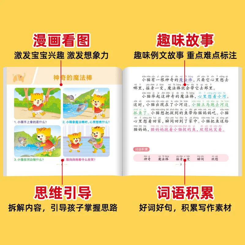 Speak By Looking At Pictures, Practice Daily, Transition From Kindergarten To Primary School, and Read Introductory Books