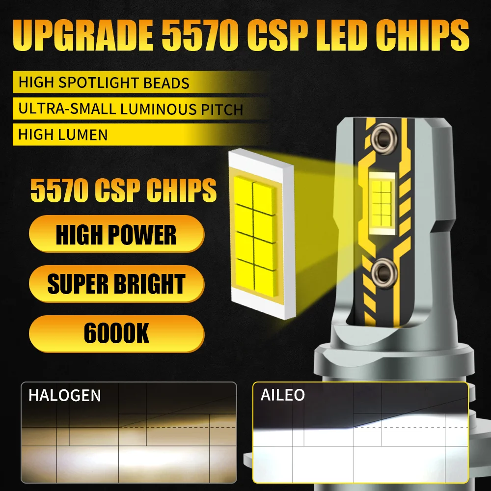 Thumbnail 4 - #52 LED Headlight Bulbs List of Top Picks