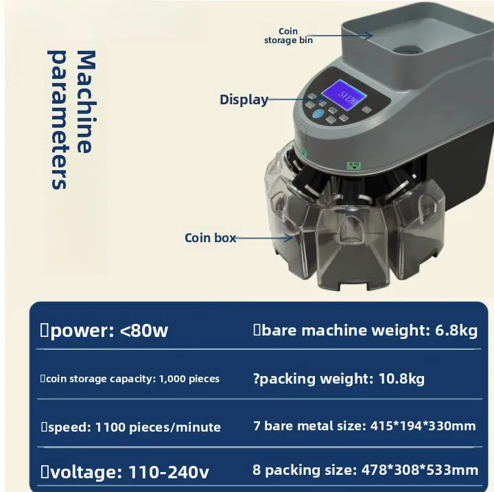 Coin Sorter Machine for USD EUR JPY Israel Malaysia Singapore Coin Counter