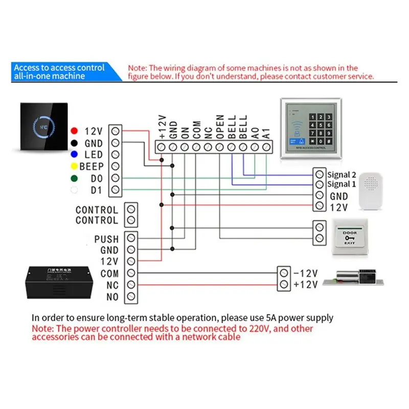 FFYY-جديد ثنائي التردد مقاوم للماء 125 كيلو هرتز + 13.56 ميجا هرتز تردد قارئ بطاقات التعريف بالإشارات الراديوية قارئ التحكم في الوصول WG26/34 إخراج CC86R #2