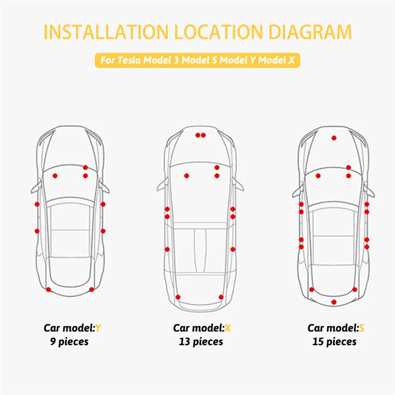 2 pz/set Car Interior LED Trunk lampadine Kit proiettore blu bianco rosso viola per Tesla Model 3 Y S X accessori Auto