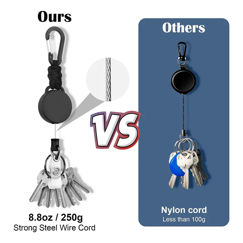 F-T Retractable Keychain 4 Pack Heavy Duty Key Rings Retractable Lanyard Badge Holder With Steel Cord Carabiner ID Holder