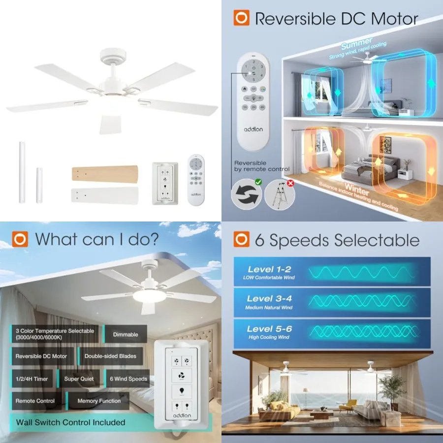 

Ceilg Fans with Lights, Ceiling fan with Light and Remote Control, Reversible, 3CCT, Dimmable, Noiseless, Small Ceilg Fan for B