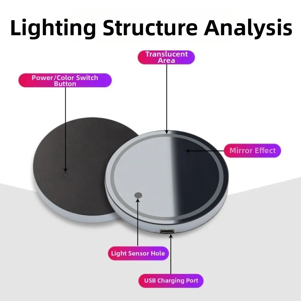 7 Color Changing LED Illuminated Cup Tray USB Charging Anti Slip Colorful Cup Holder Universal Compatible Decorative