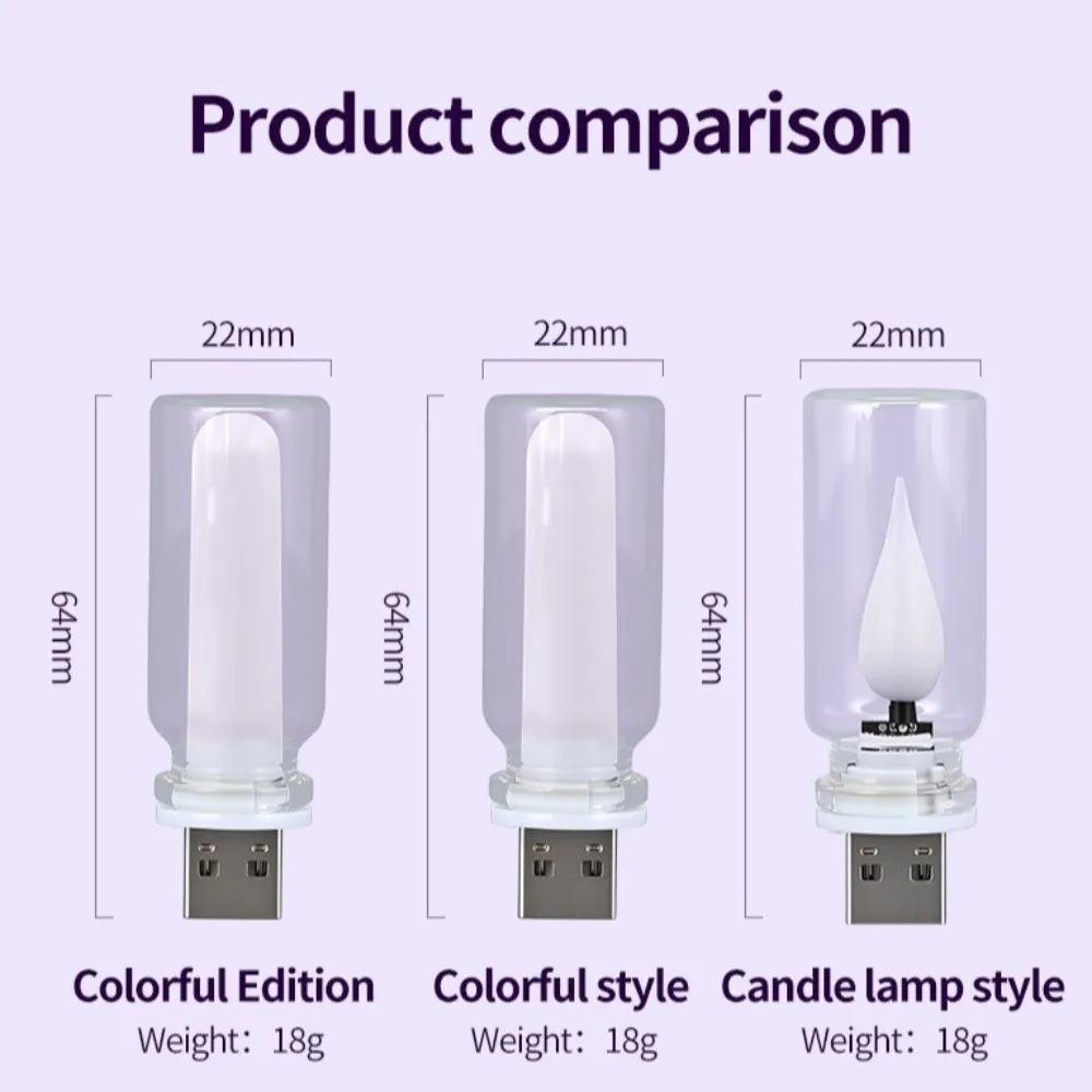 Multicolor Car Ambient Lamp RGB LED Plug and Play Car Interior Light Clear Glass Flickering Flame Light USB Led Light