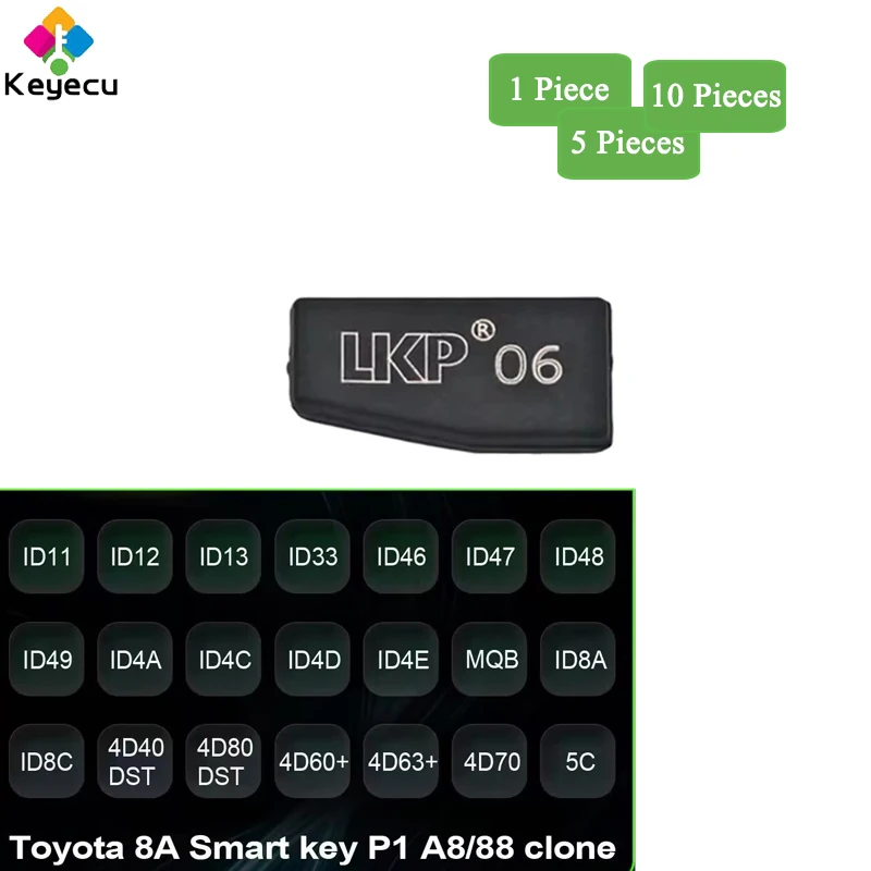 Keyecu 1 5 10 Piece… - image