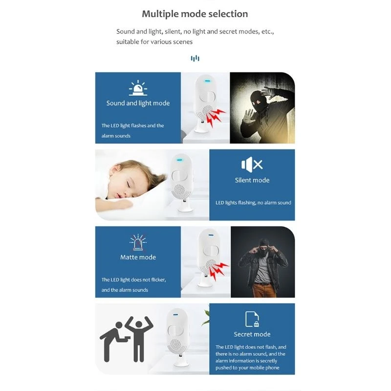 Tuya for Smart WiFi 赤外線検出器 モーションセンサーアラーム Tuyasmart APP に適合