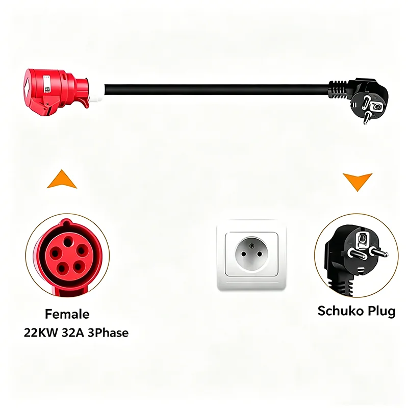 EV Charger Adapter Cable Schuko Plug to CEE Red 5-Pin Female 32A/16A 3-Phase 380/220KW for Electric Vehicle Charging