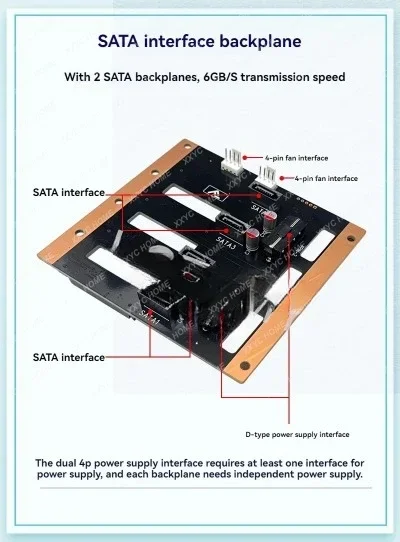 Neue Kantoor Home Storage Hot-Swap Server Chassis Nas Case Sata Backplane USB3.0 Support Matx Motherboard