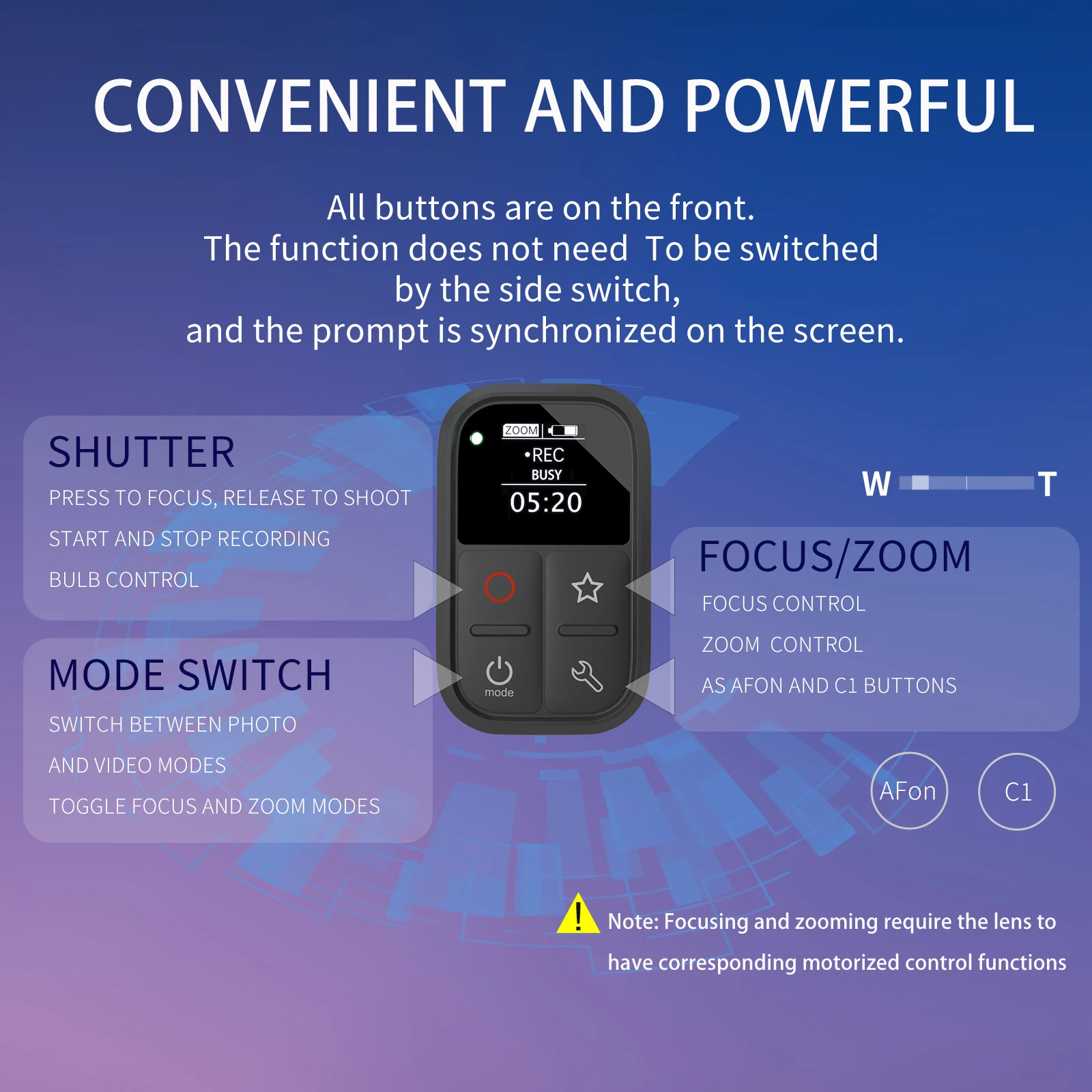 Wireless Remote Control for SONY Cameras A7M3 A6400 ZV-1 A7C Shutter Commander with OLED Screen for Canon R5 R6 Cameras