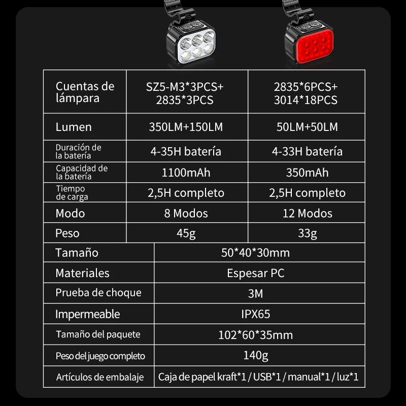 Faro delantero y trasero para bicicleta, luz LED Q6 con carga USB, accesorios para ciclismo