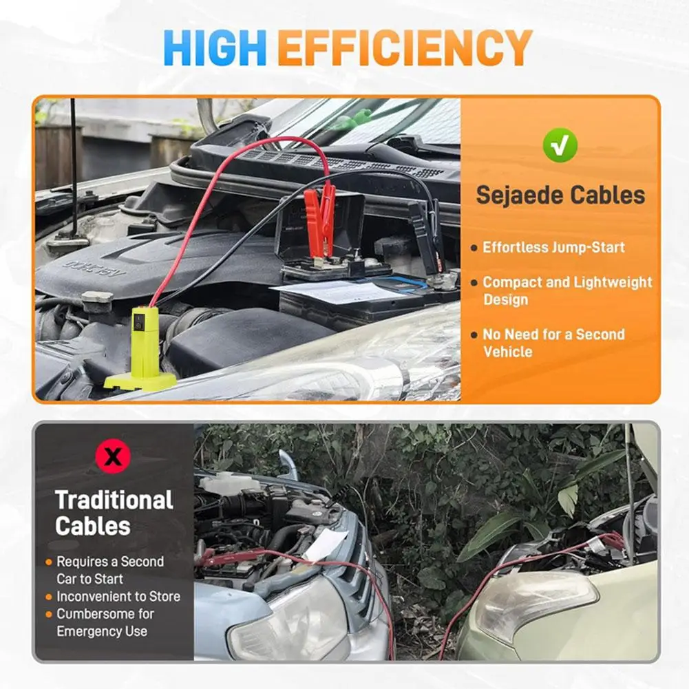 الانتقال الكابلات بدء محول السيارات الداعم كابل سيارة استخدام أداة ل Ryobi 18 فولت بطارية ليثيوم أيون مع التبديل اكسسوارات السيارات #4