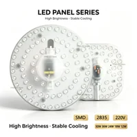 Anneau lumineux LED pour panneau circulaire, panneau de plafond rond, AC 220V, 230V, 240V, SMD, 50W, 36W, 24W, 18W, 12W 2