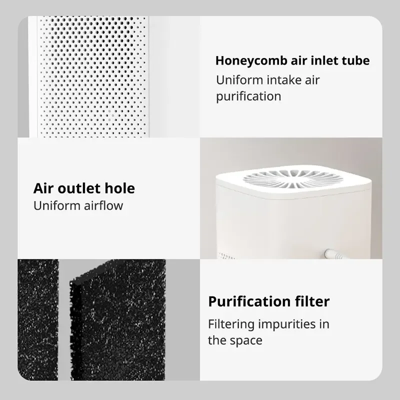 Xiaomi Portable Air Purifier Freshener HEPA Filter Air Cleaner Peculiar Smell Second-hand Smoke Odor for Home Bedroom Office Car