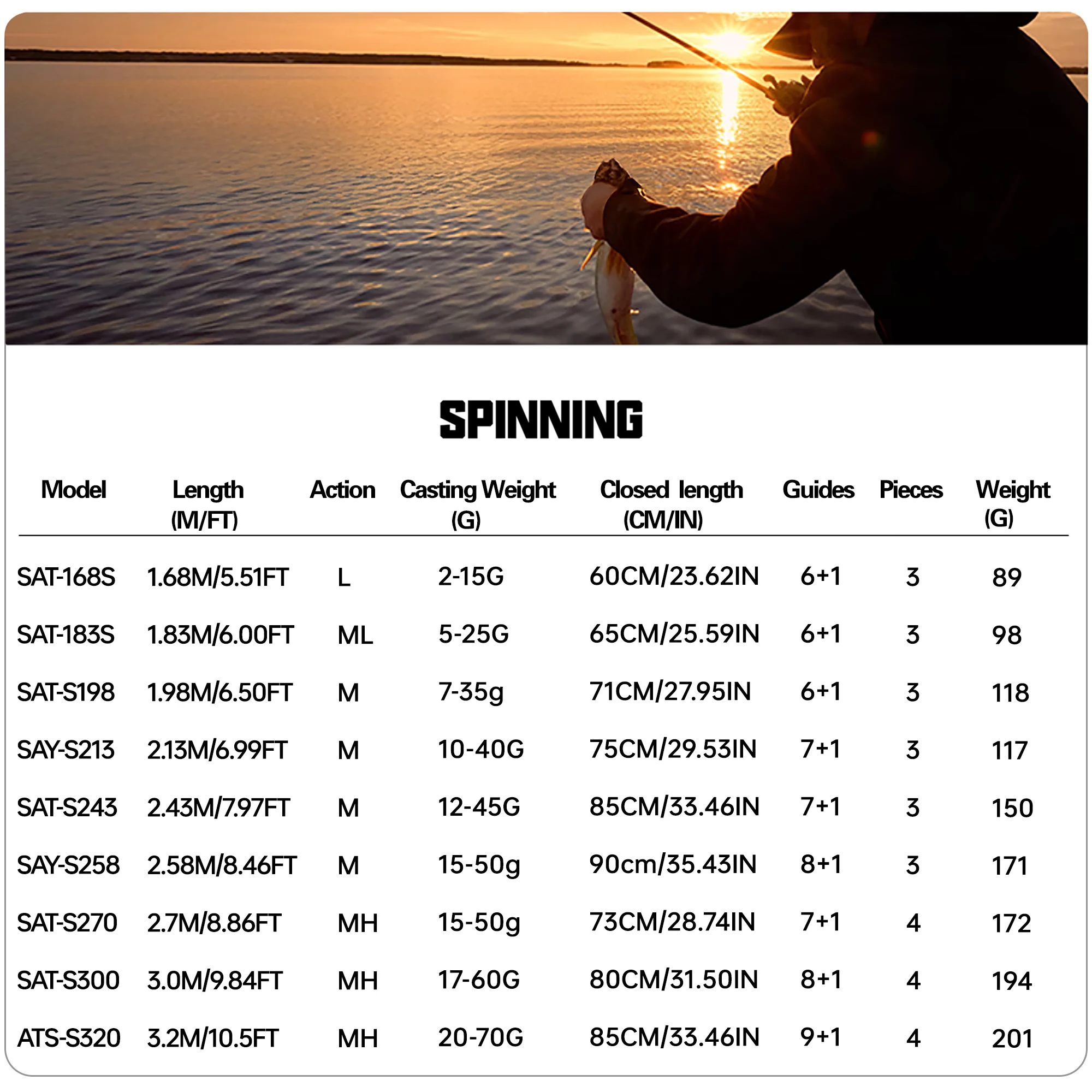 BUDEFO SECRET AGENT Angelrute 1,8m 2,4m 3,0m 30T Carbon Spinning Baitcasting FUJI Guide Reiseköderrute 2-70g L/ML/M/MH – Detail 5
