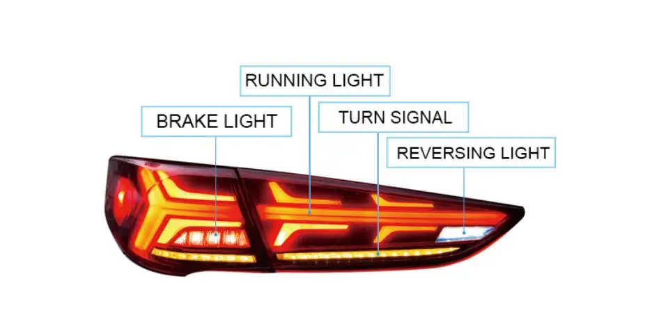 car bumper taillight Sonata Tail Lamp+Turn Signal+Brake+Reverse 2018 2019 2020y car accessories Sonata rear lamp