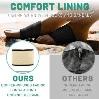 6 best sales दर्द निवारक उत्पाद - №4