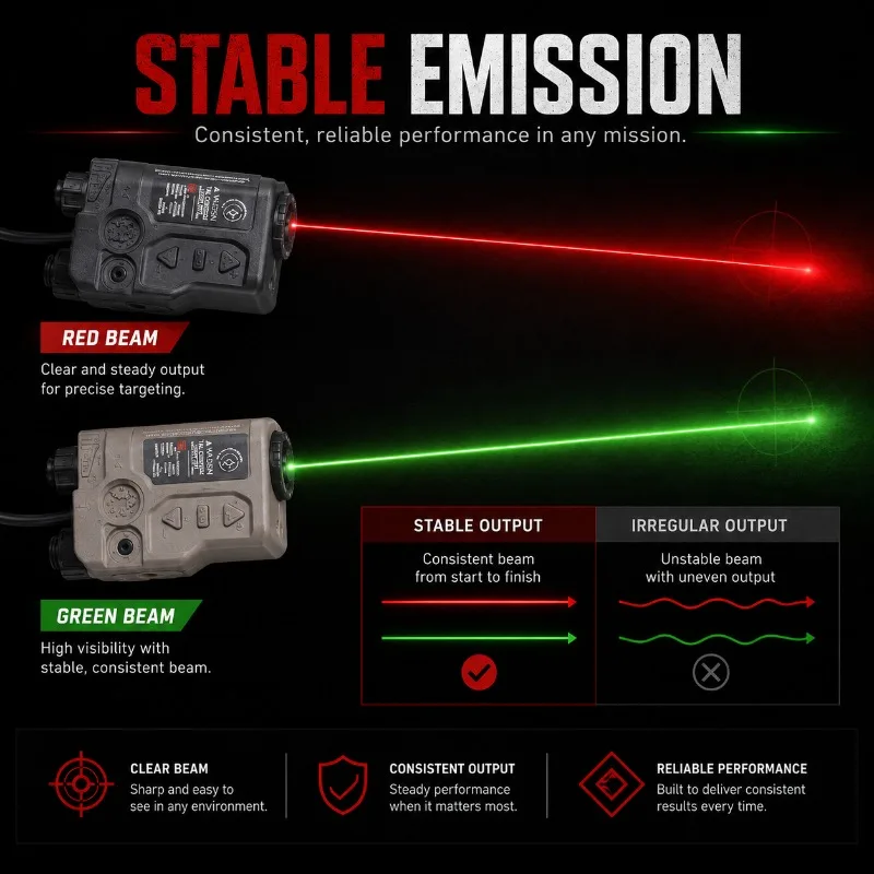Stable Emission Tail Control Light Shift Green Infrared Laser RAID‑X Adjustable Bright Replaceable Parts
