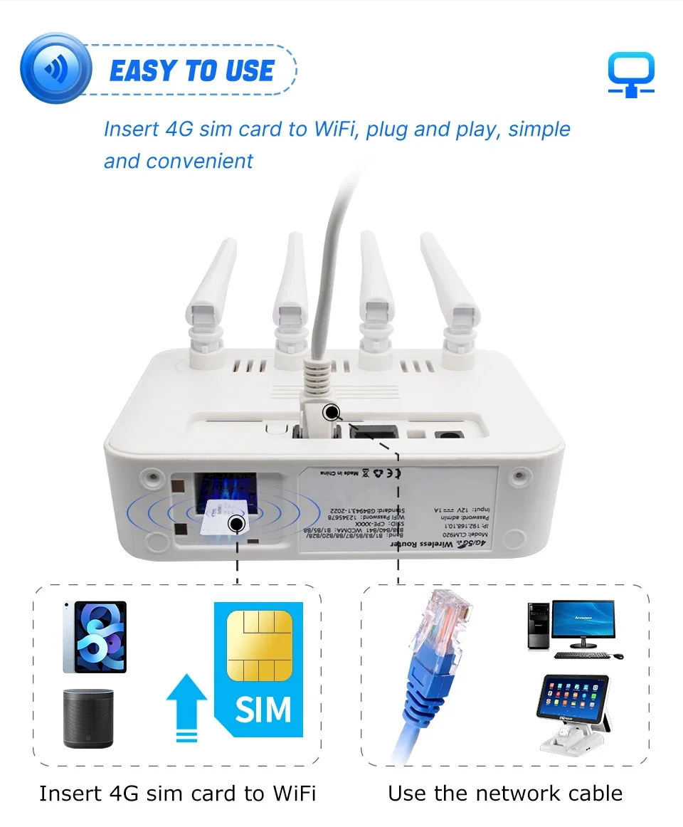 Router wifi 4G CPE 300Mbps di vendita caldo 4g lte con slot per scheda SIM Supporto router 4G/3G + WiFi Wireless Access 4g