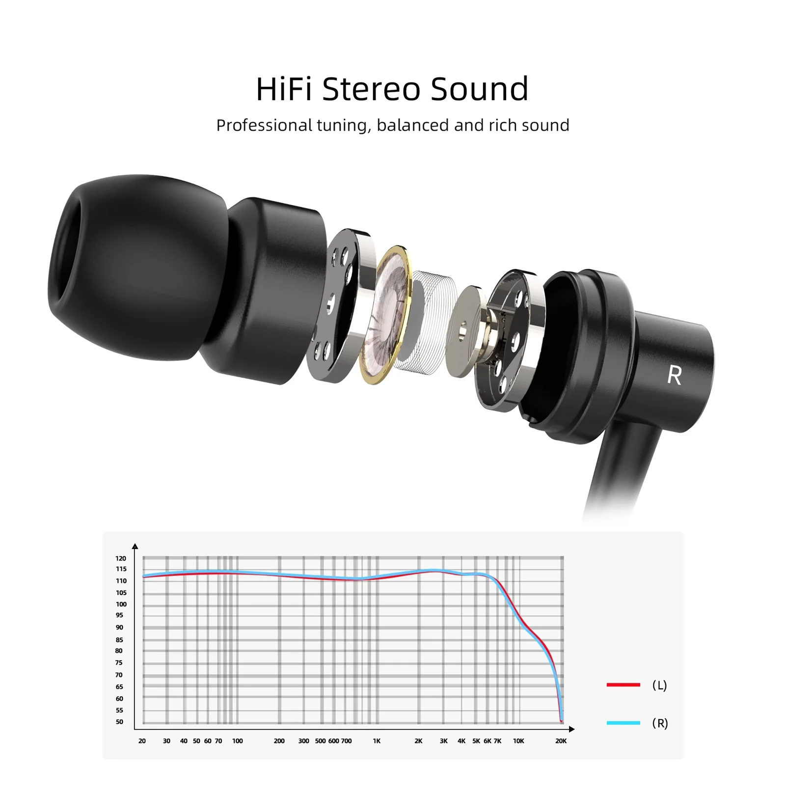 Наушники-вкладыши SoundMAGIC ES30C, проводные наушники с микрофоном и дистанционным управлением, с Hi-Fi звуком, с шумоизоляцией, для Android