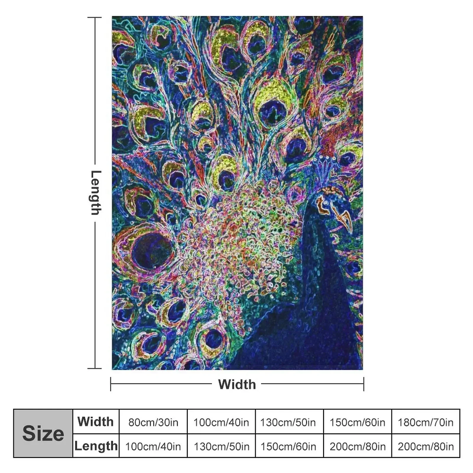 Neon Peacock Full Glory Throw Blanket couch cozy soft plush fuzzy picnic outdoor blanket