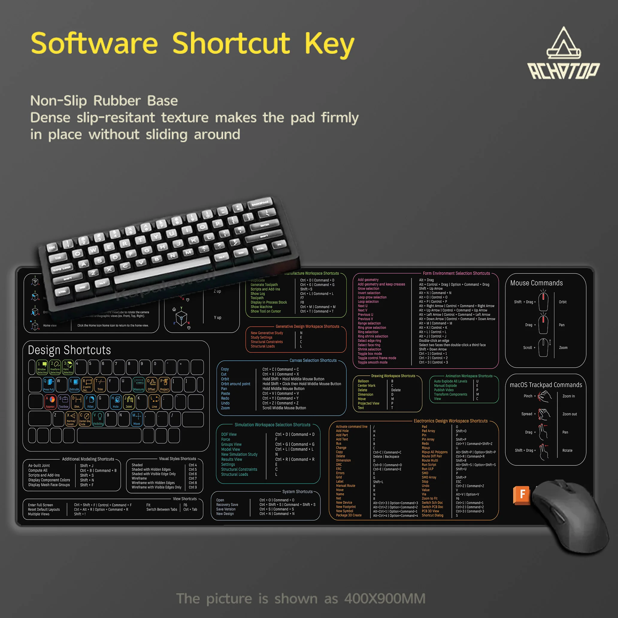 AUTODESK Fusion Shortcuts Keys Mouse Pad with Stitched Edge Non-Slip Rubber Base Office Mousepad Laptop PC Portable 400x900x2mm