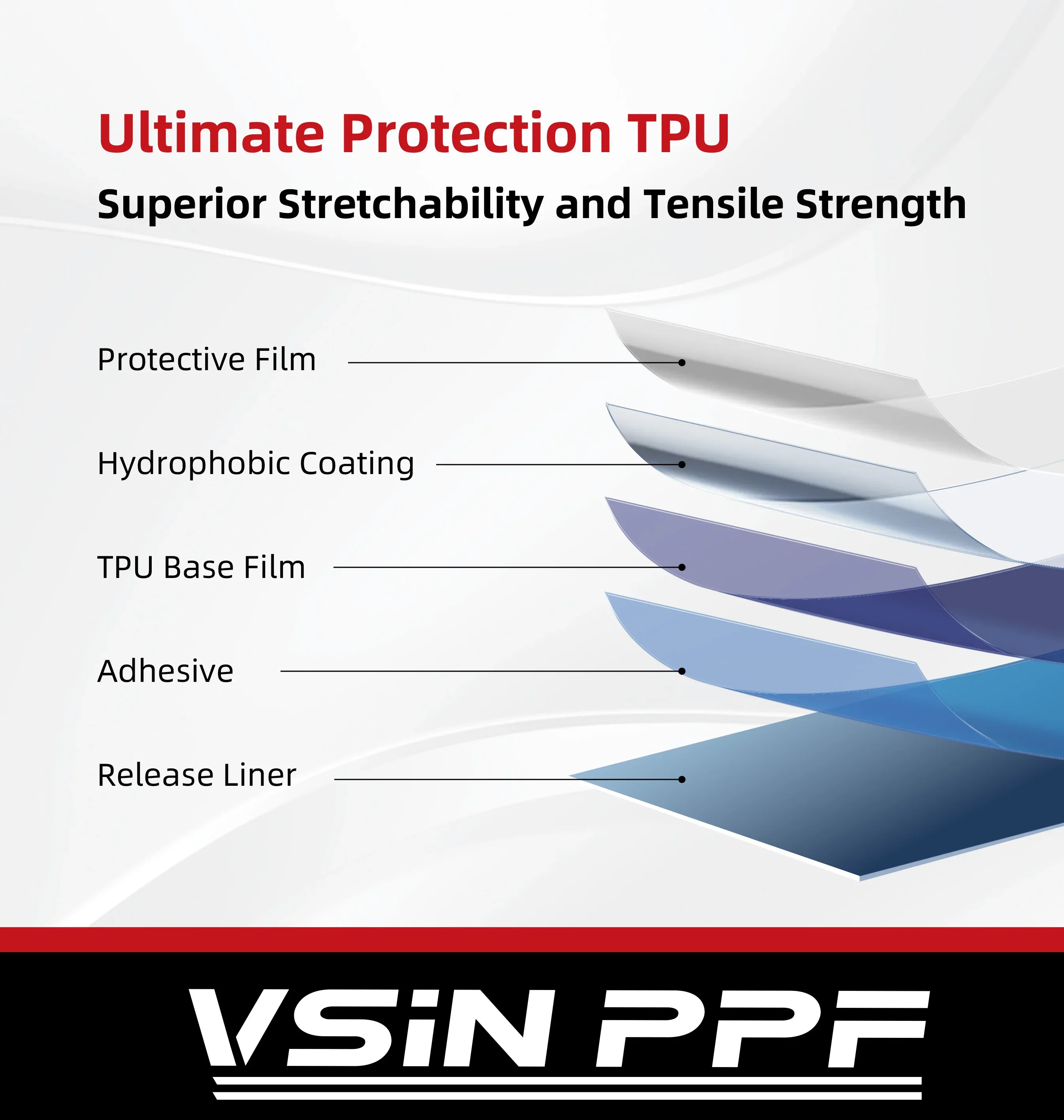 Film Pelindung Cat Mobil TPU PPF Self Healing dengan Teknik Dry Apply Heat, Warna Biru Gloss Tinggi, Tahun 2025