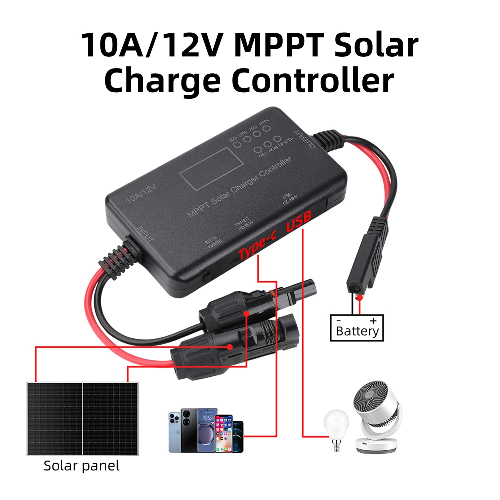

Контроллер заряда солнечных панелей MPPT 2026 года, 12В 10А, с выходом USB Type-C для кислотных, гелевых и литий-железо-фосфатных аккумуляторов