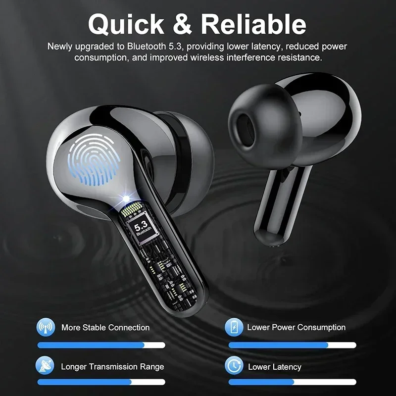 UYUXIO Wireless Earphone HiFi Stereo Earbuds with LED Display 48H Play Time ENC Noise Cancelling Ear Buds Waterproof Headphones