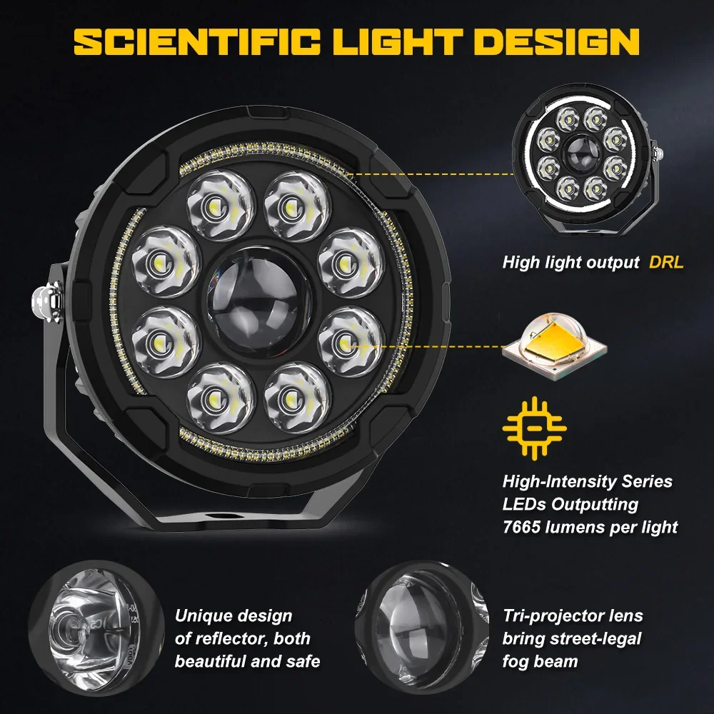 up to date Universal Motorcycle LED Fog Lights with Brackets Auxiliary Lighting for Motorcycle