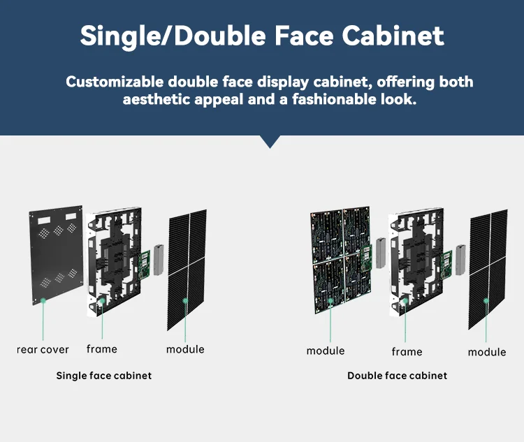 IP65 Outdoor Micro-pitch Waterproof  Flexible Film Ultra-high Definition Full-color LED Disp y Screen for Billboard Wedding