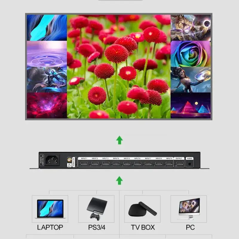 H9-Displayer Seamless Switcher Splitter 9 In 1 Out 9X1 8X1 6X1 4X1 2X1 DVI TV Video Wall Controller Video-Bildschirmprozessor