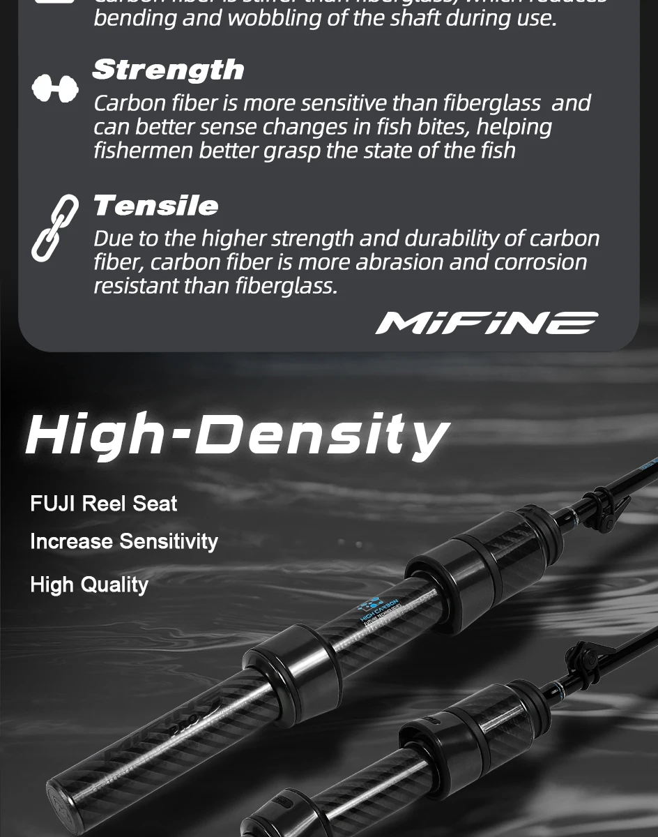 MIFINE NANO JIG Reise-Spinnrute 30T Köder 0,5-2g 1,68M/1,83M 4-teilig Ultraleichte UL Angelruten für Süß- und Salzwasser – Detail 6