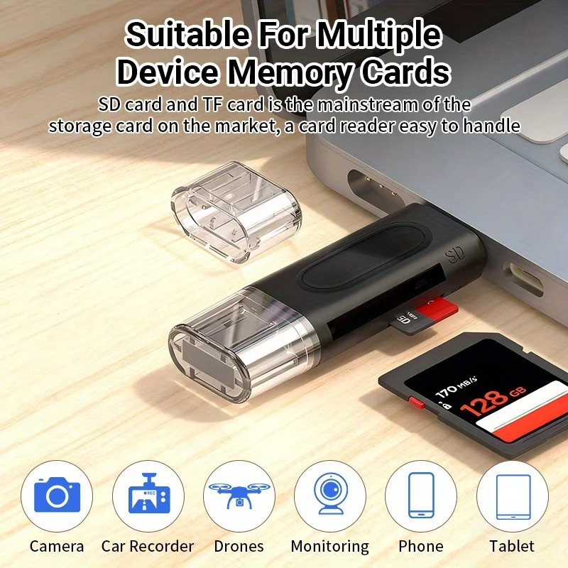 3-Pack 4-in-1 USB Card Reader Dual Slot SD/TF Adapter with Type-C & USB 2.0 Ports Plug & Play OTG Memory Card Reader for iPhone