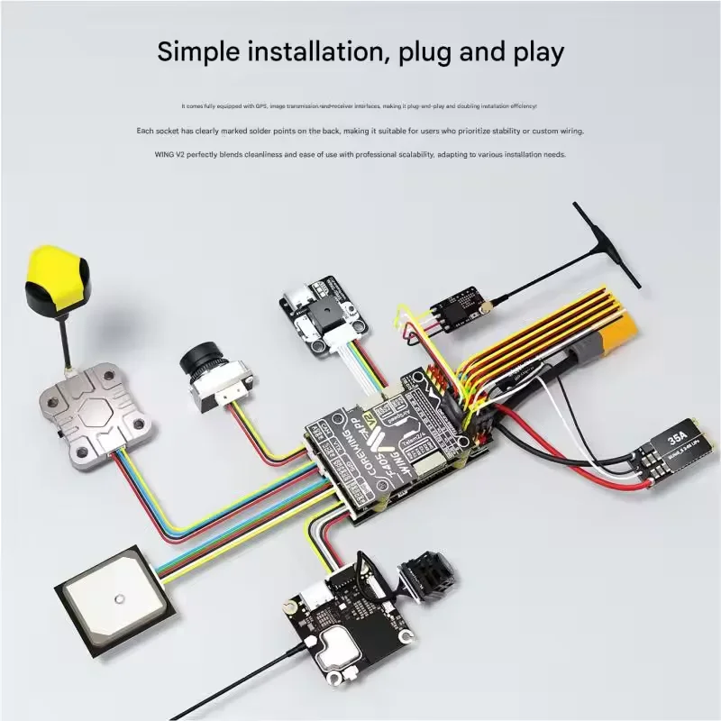 BoMasMCOREWING F405 WING V2 F405 Wing V2 Fixed Wing BMI270 APP FC Remote Control Aircraft Model Flight Controller