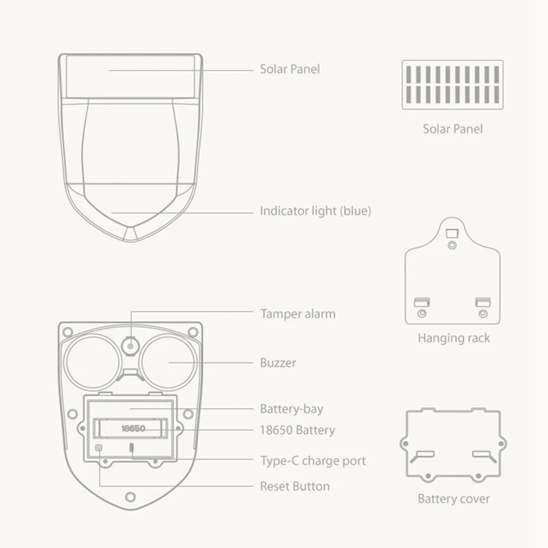 APPLIA-NEO Graffiti Smart Audible Alarm Zigbee Outdoor Sound And Light Alarm Waterproof Solar Sound Light Alarms