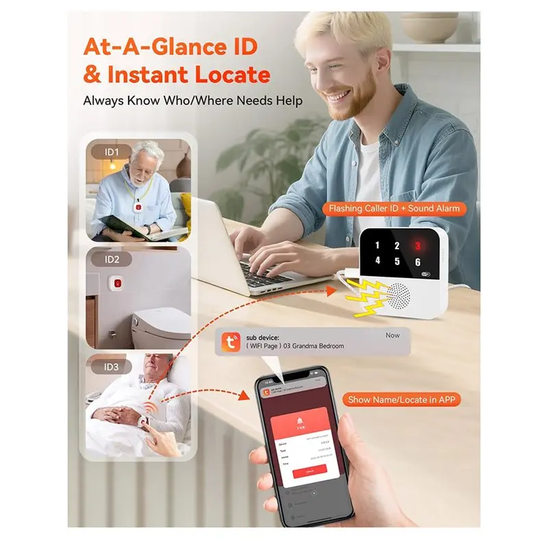 【HOME TOOL】Wireless Wifi SOS Bracelet Elderly Caregiver Pager Call Button Alert System For Seniors Patients Home Old People