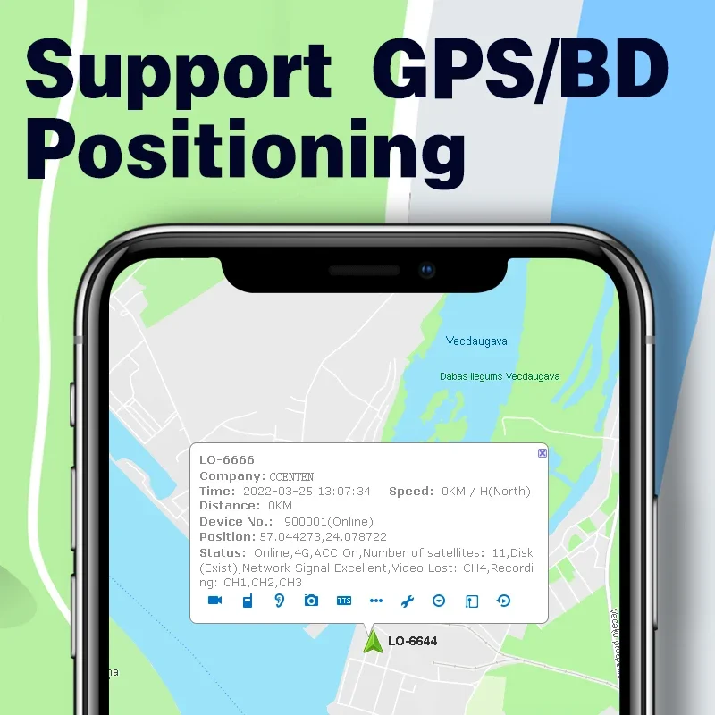 Gravador de vídeo móvel digital MNVR 8 canais HDD SSD NVR móvel com GPS 3G 4G para caminhão de ônibus