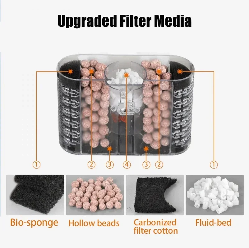 Filtre interne Submersible pour Aquarium 6 en 1, filtre électrique USB pour Aquarium, Filtration de l'eau, Bio-éponge, outils de nettoyage de l'ameur de poisson