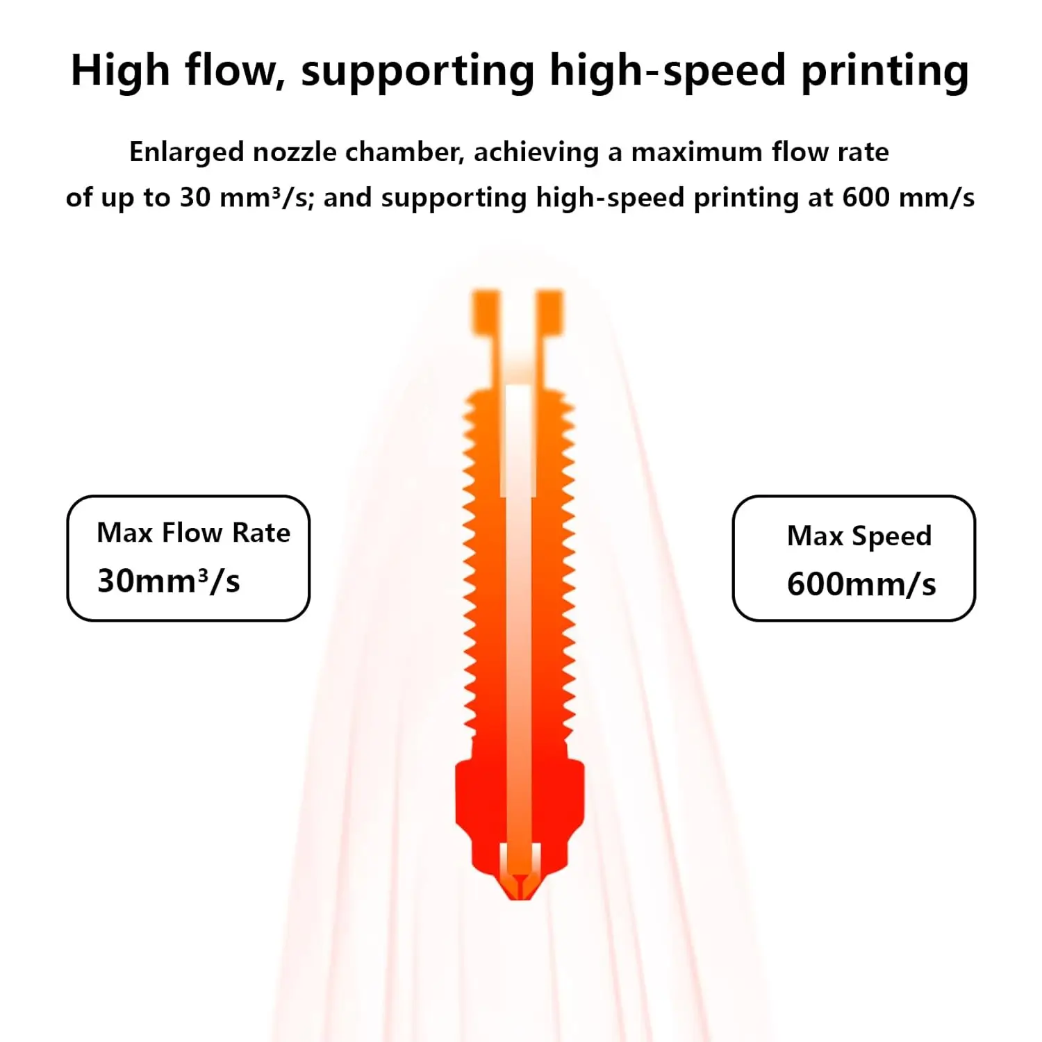 Oficjalna dysza Creality K2/K2 Pro/K2 Plus/Hi Nozzle Quick Swap High Flow z hartowanej stali zintegrowana z elementem termicznym ze stopu miedzi. — zdjęcie produktu 5