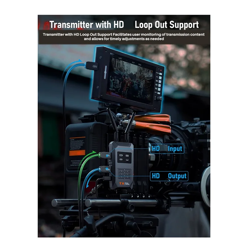 

2025 New--Compatible Wireless Transmitter Receiver 200M -Compatibletransmitter Receiver For Photography Laptop To TV Mon