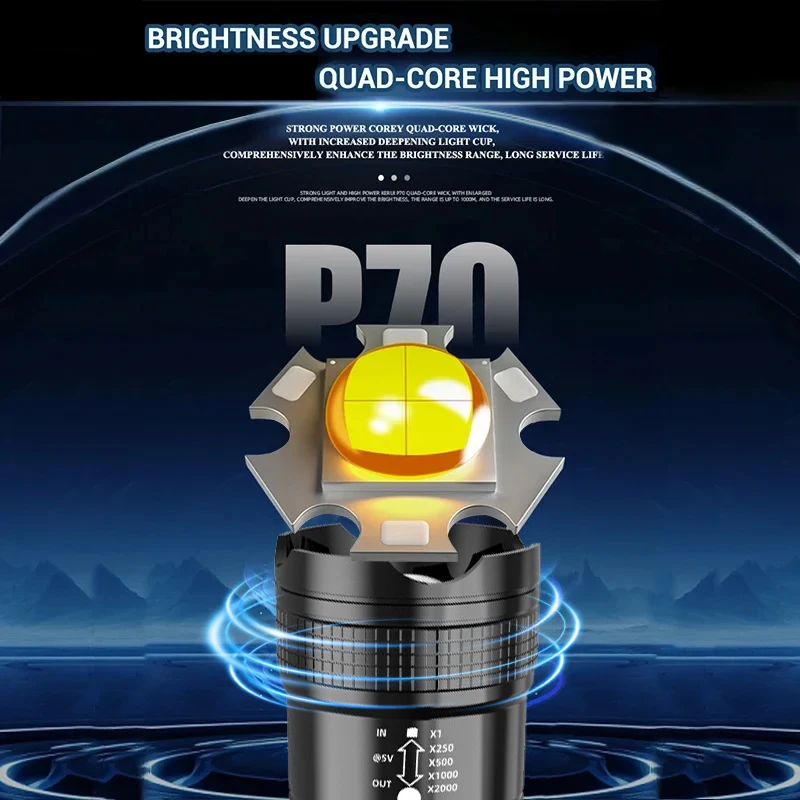 Latest High Power Led Flashlights XHP70 Waterproof IPX6 Rechargeable Led Flashlight Outdoor Torch Light Rechargeable Powerful