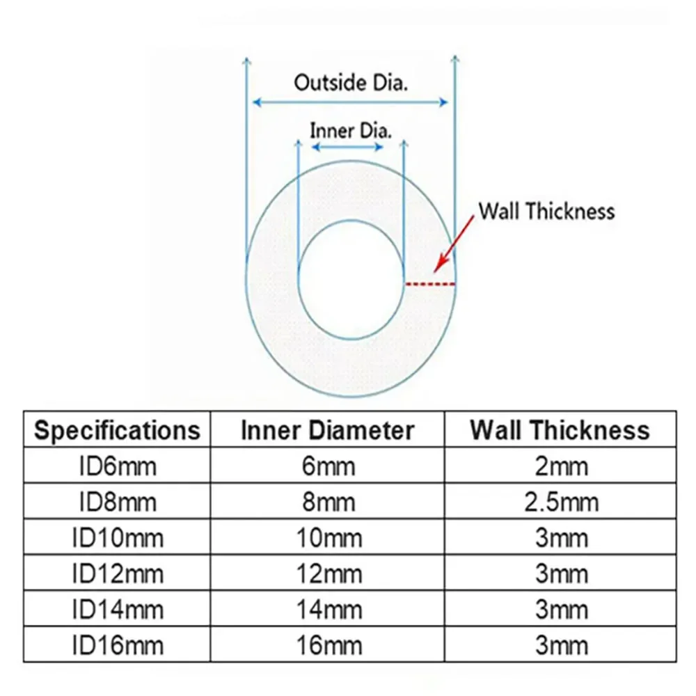 1Meter Black/Blue Core Double-layer Fuel Pipe TPU Resin Oil Pipeline Diesel Hose Motorcycle Explosion-Proof Fuel Hoses ID5~25mm