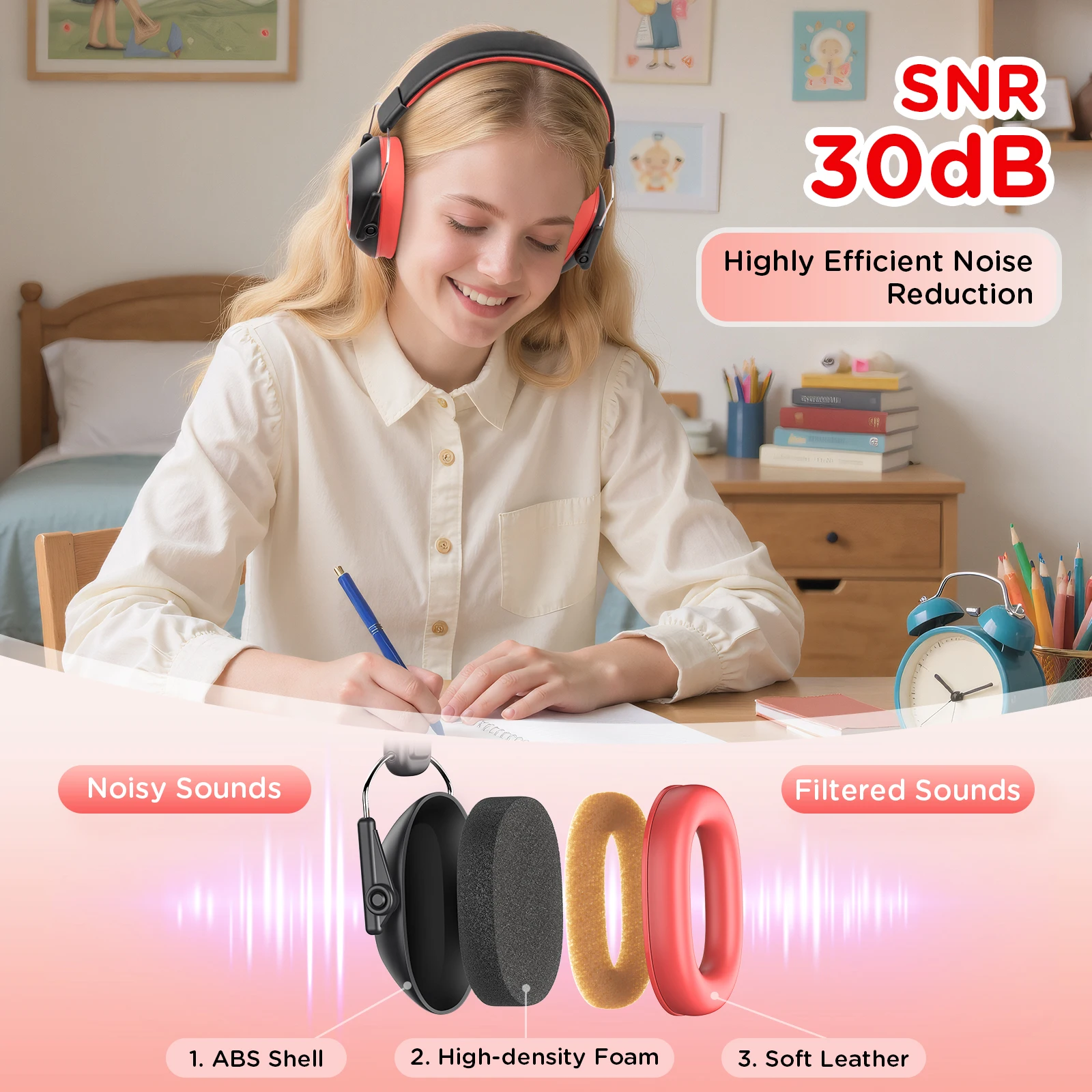 Thumbnail 2 - #10 Best Noise Reduction Ear Defenders to Buy In 2026