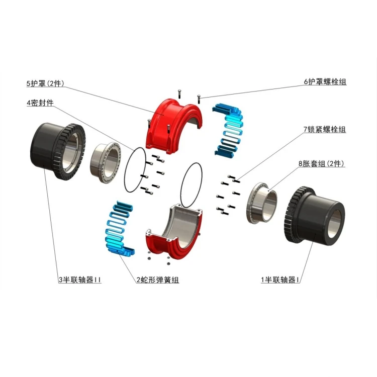 Factories Shaft Coupling 6000T05 Series Spring Coupling Chinese Standard Flexible Alloy Steel and Cast Tron CN;JIA Dongde