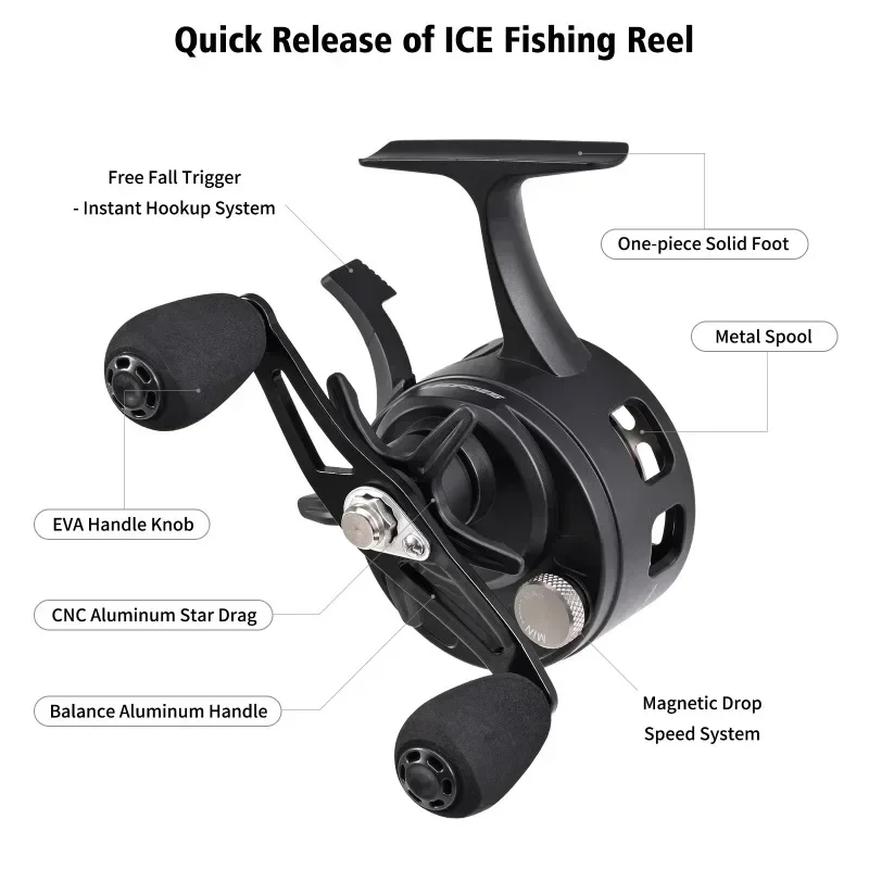 best reel for surf shark fishing Choosing the Right Reel for Land Based Shark Fishing