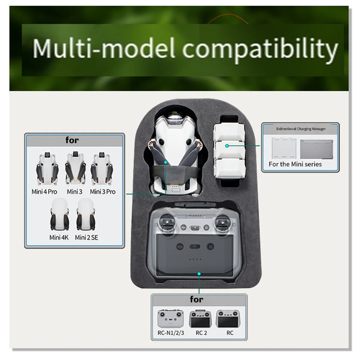 

A45U для Mini 4 Pro/Mini 3 Pro/3/Mini 4K Сумка-слинг для дрона Сумка для хранения Mini 2/Mini 2 SE Портативный чехол на плечо