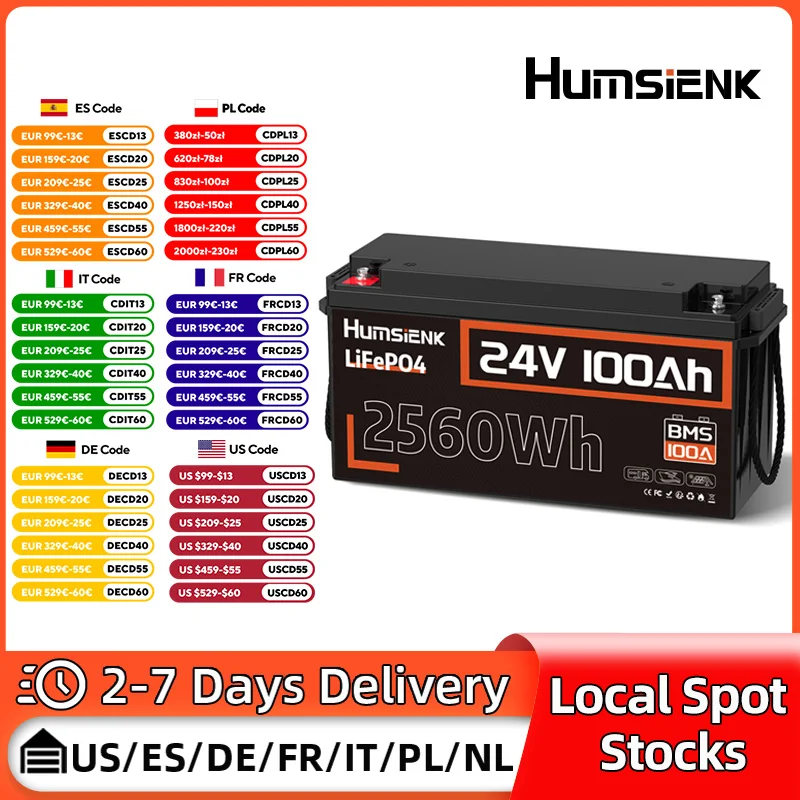 #14 Best Air Conditioners to Buy In 2026