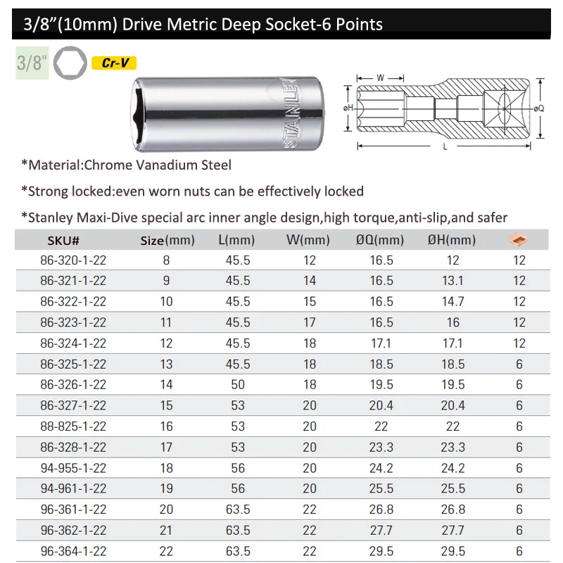 Stanley 1-Piece 6 point professional 3/8 dr. metric deep socket wrench 8mm 9m 10mm 11mm 12mm to 22mm torque socket driver tools