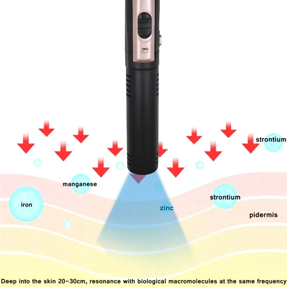 9.0 Terahertz Wave Therapy Device Thz Ion Energy Cell Activator Pain Relief Health Care Massage Blower Physiotherapy Machine